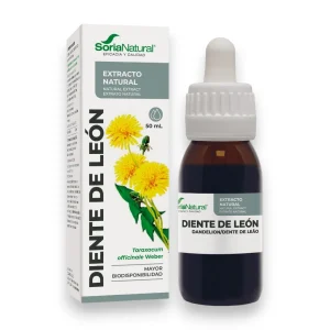 Екстракт от Глухарче